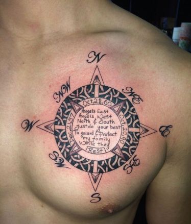 compass-tattoos-for-men